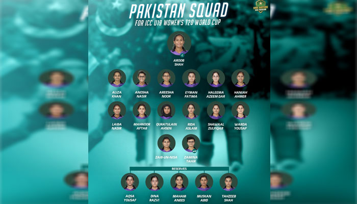 ٹی 20  ورلڈ کپ کیلئے پاکستان انڈر 19 ویمنز ٹیم کا اعلان