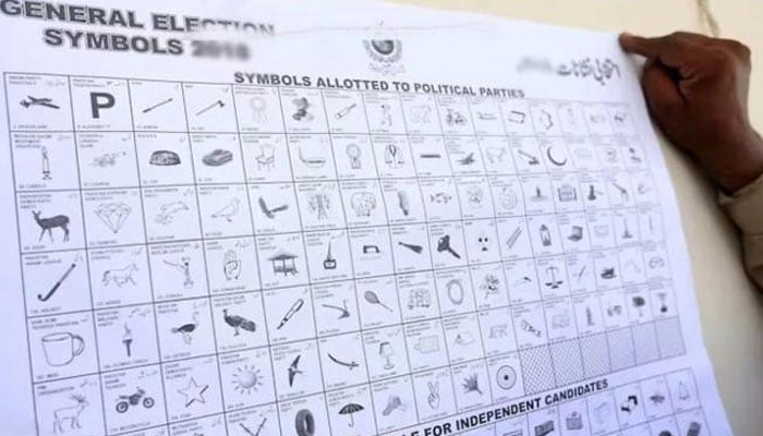 پہلا موقع نہیں کسی پاکستانی سیاسی جماعت سے انتخابی نشان چھین لیا گیا