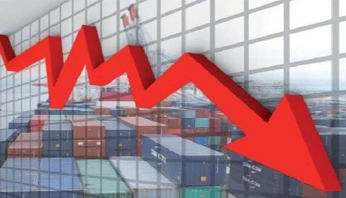 2024-25، تجارتی خسارہ 9 فیصد رہا، برآمدات 4.7 اور ترسیلات زر میں 26.6 فیصد اضافہ