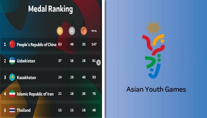 —تصویر بشکریہ غیر ملکی میڈیا