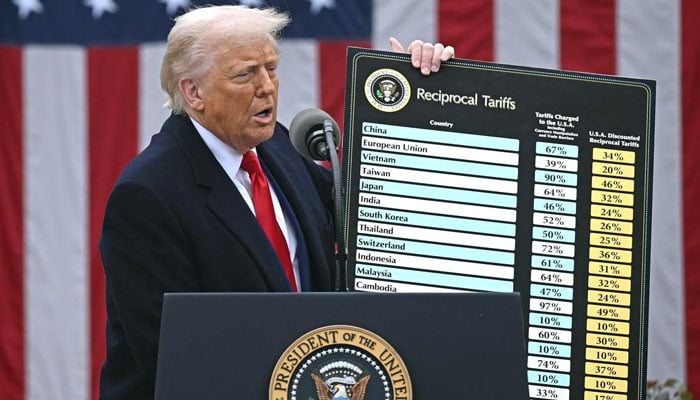 ٹیرف سے اضافی آمدن، ٹرمپ کا امریکیوں کو فی کس 2 ہزار ڈالر دینے کا اعلان