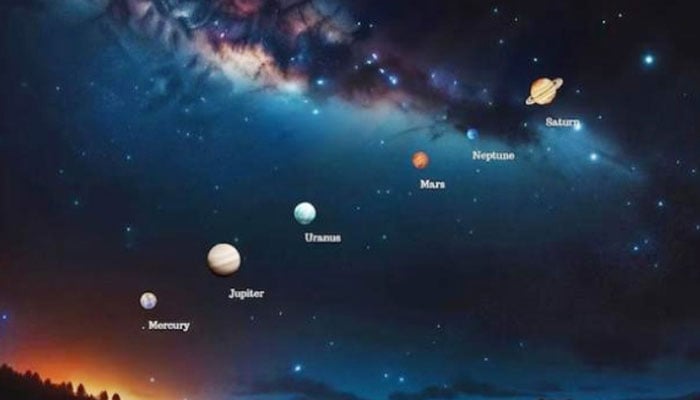 نظام شمسی کے 6 سیارے 28 فروری کو ایک قطار میں جلوہ گر ہوں گے