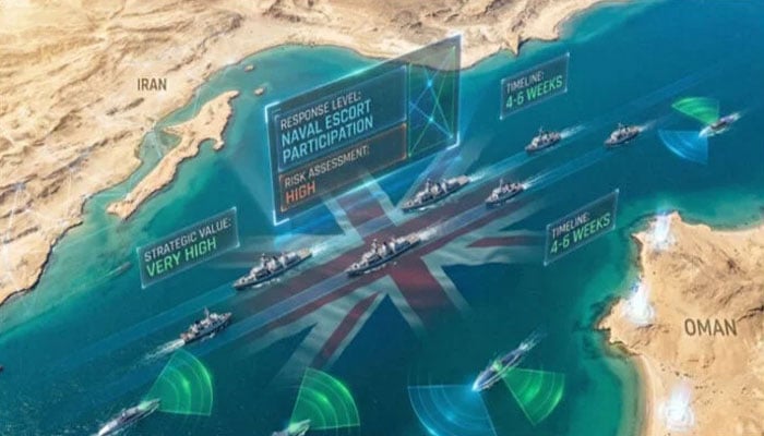 ایران جنگ، کن معیشتوں کو سب سے بڑا دھچکا لگے گا؟