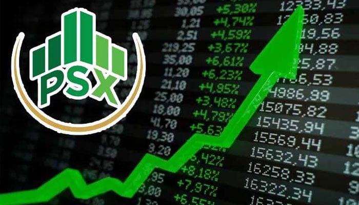 اسٹاک مارکیٹ، 641 پوائنٹس کی تیزی ریکارڈ