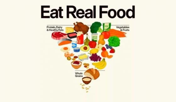 What are new US dietary guidelines for 2026? Key updates explained