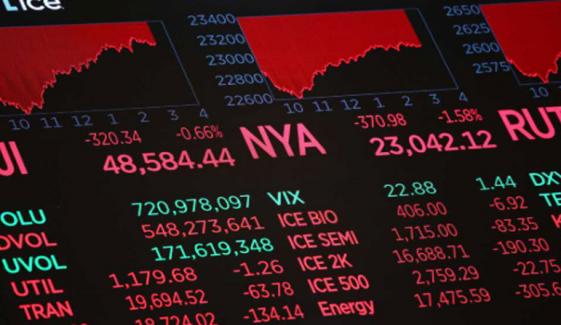 Markets surge as Iran signals possible end to conflict