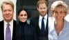 Princess Diana brother shares first surprising photo after Harry, Meghan’s Althorp visit