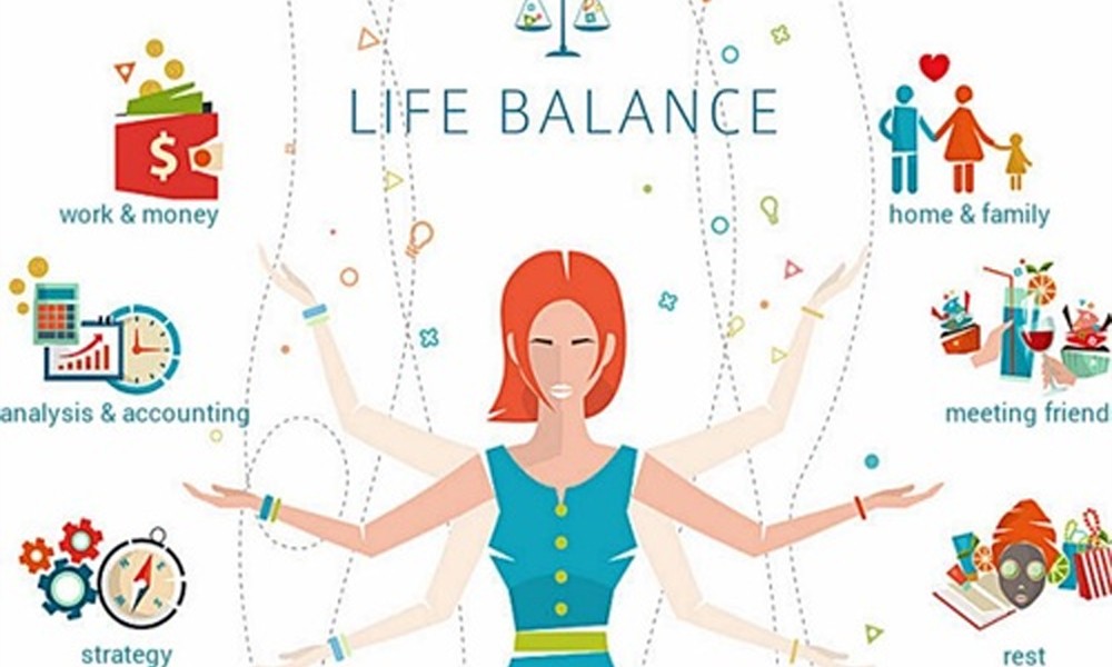 Баланс между хочу и надо. Work-Life Balance. Work Life study Balance. Баланс между работой и жизнью. Home and work Balance.