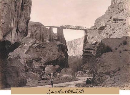 گریٹ گیم اور بلوچستان کا ریلوے نظام