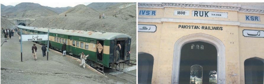 گریٹ گیم اور بلوچستان کا ریلوے نظام