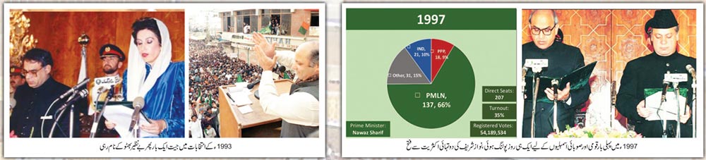 پاکستان میں عام انتخابات... تصویری جھلکیاں
