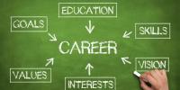 کیریئر کیلئے رہنمائی مستقبل میں کامیابی کیلئے کتنی ضروری ہے؟