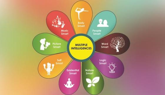 مطالعہ میں متعدد ذہانتوں کا استعمال