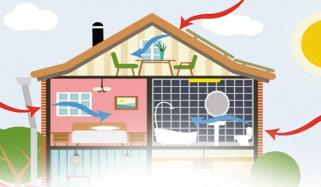 Make Energy Saving Houses