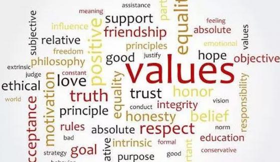 Education Of Sociology