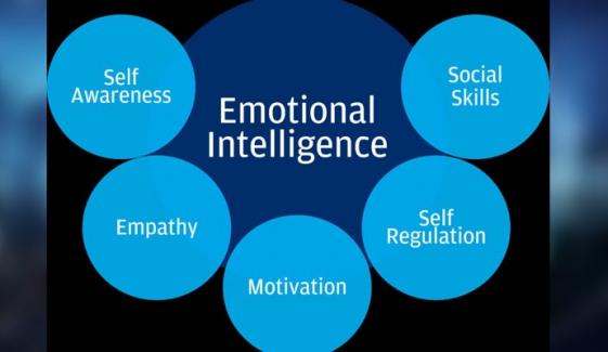 Emotional Intelligence