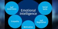 Emotional Intelligence