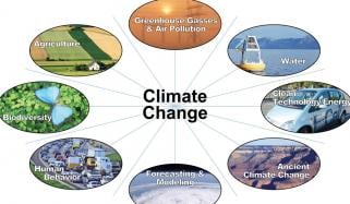 Climate Change And Science