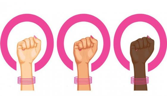 Gender Discrimination