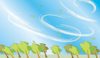 Climate Change And Science