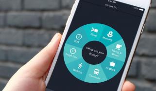 Apps For Encouraging