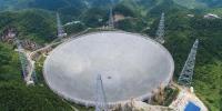 Fast Telescope