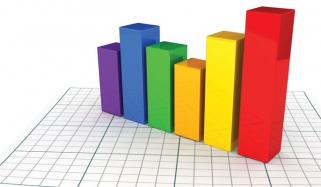 Department Of Statistics