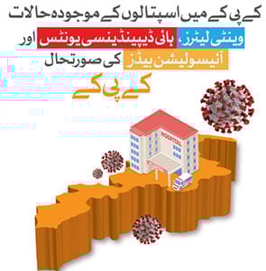 کورونا وائرس: کیا ہمارے اسپتالز اس وباء سے نمٹنے کی صلاحیت رکھتے ہیں؟