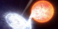 Solar System