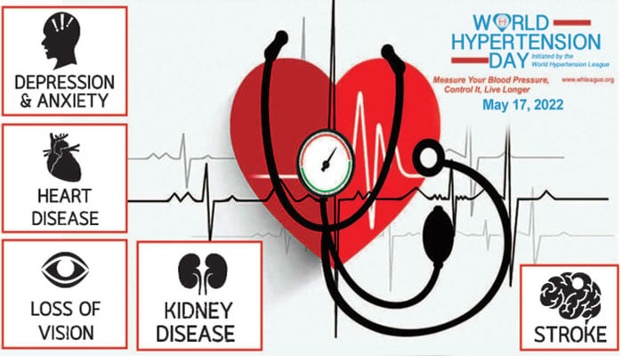 بُلند فشارِ خون: اہم اعضاء متاثر ہوسکتے ہیں