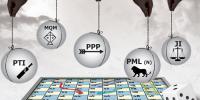 Political Situation