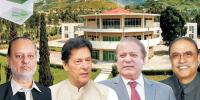 Azad Kashmir