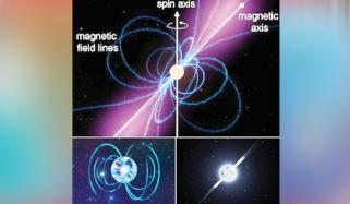 Information