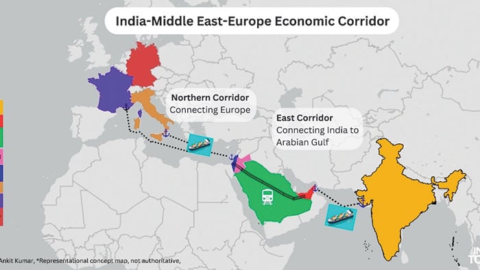 مشرق و مغرب میں تبدیلی کی ہوائیں
