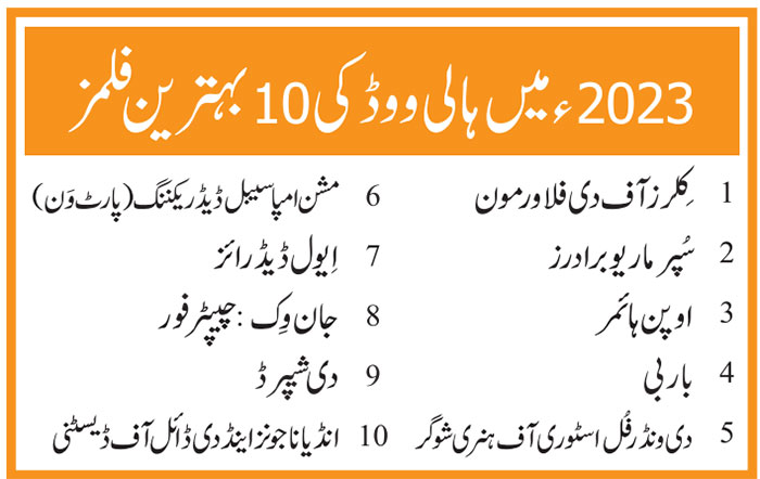 لالی ووڈ کیلئے مایوس کُن، بالی ووڈ کیلئے کامیاب ترین سال، بالی ووڈ نے روایات برقرار رکھیں