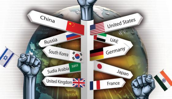 International Politics