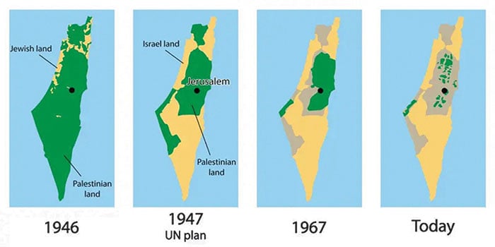 1946سے اب تک۔ پھیلتا اسرائیل، سکڑتا فلسطین