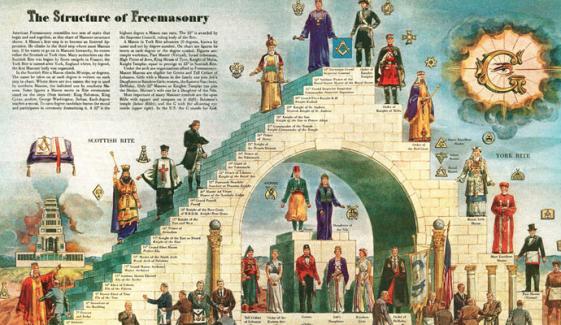 Islamic History