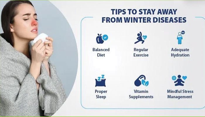 موسم سرما میں صحت کے مسائل اور احتیاط