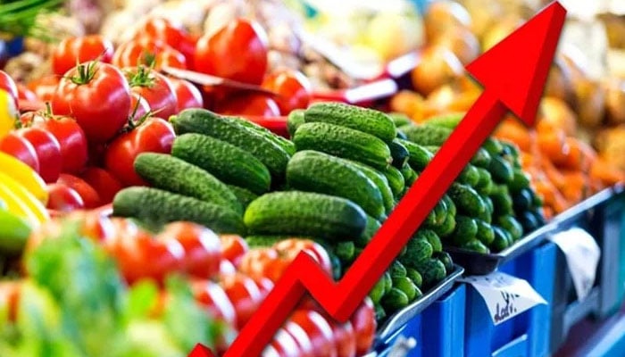 گراں فروشی، ذخیرہ اندوزی