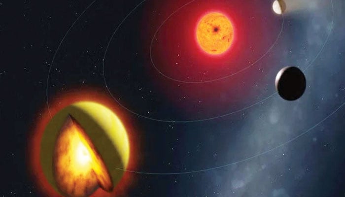 سائنس دانوں نے نئی قسم کا سیارہ دریافت کر لیا