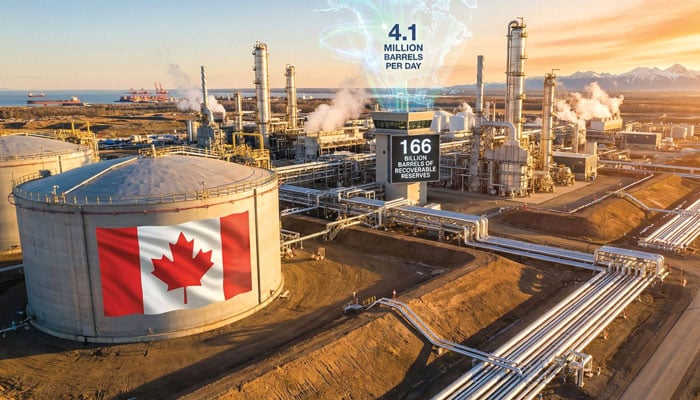 کھلتی بند ہوتی آبنائے ہرمز