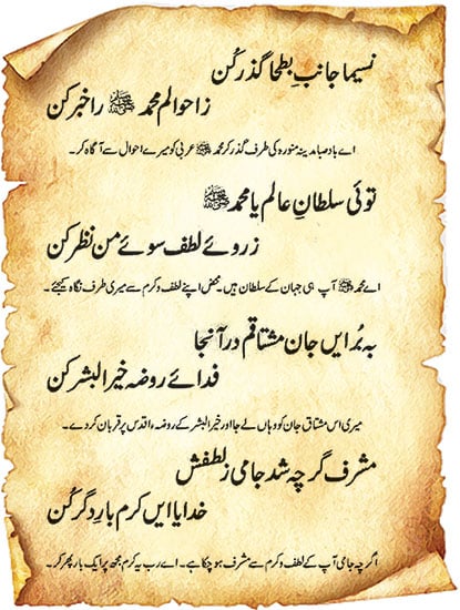محدتِ رسولﷺ کا پندرہ سو سالہ سفر