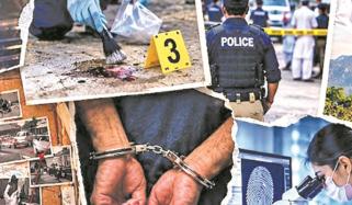 Crime Case