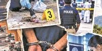 Crime Case