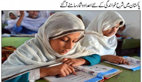Latest News