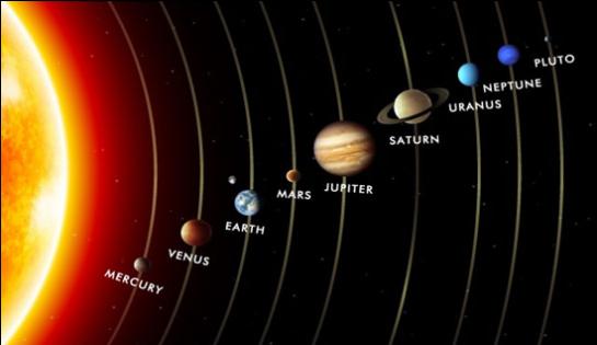 Story Of 9 Planets Of Univers