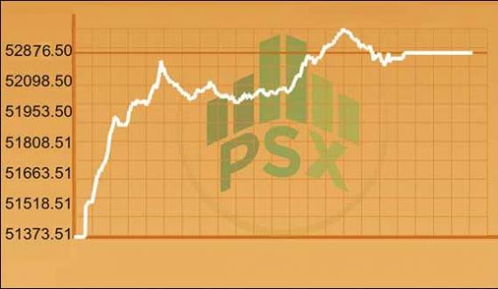 Pakistan Stock Exchange 100 Index Rise 729 Points