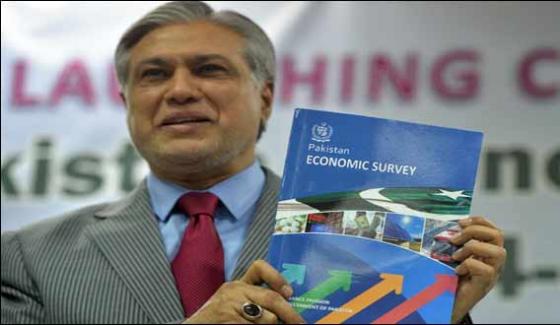 Economic Survey Report Will Be Released Tomorrow