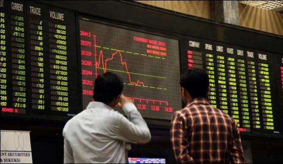 Stock Market 8 Points Increased In Hundred Index